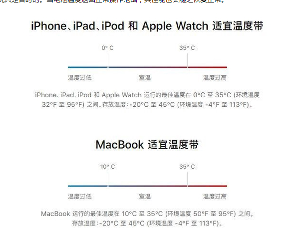 成华苹果13维修分享iPhone 13耗电越来越快怎么办 