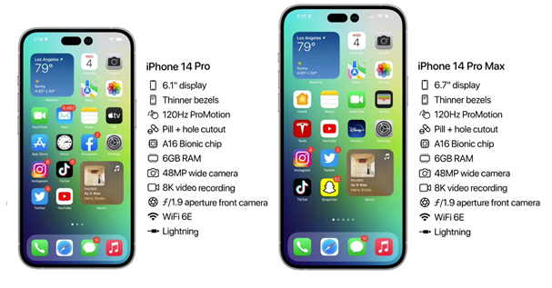 成华苹果14维修分享iPhone 14具体参数汇总 