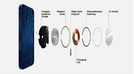 成华苹果手机维修分享iPhone 12真的会威胁身体健康吗 