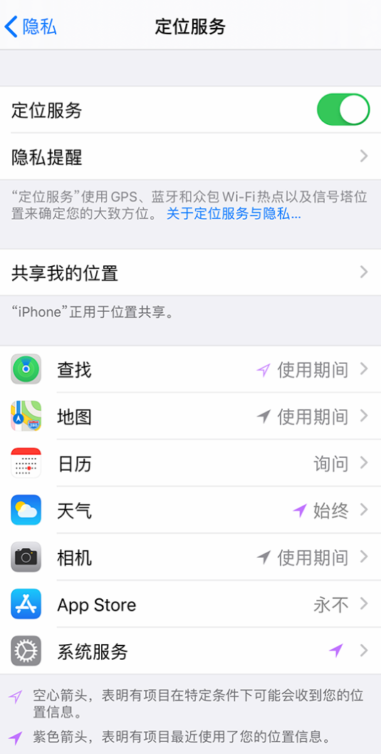 成华苹果手机维修分享iPhone 状态栏中时间显示为蓝色图标是什么情况 